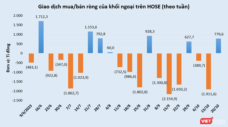vt-khoi-ngoai.PNG