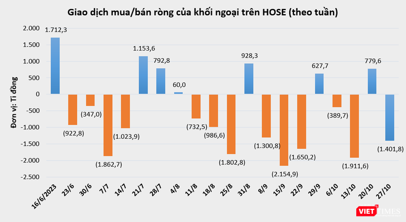 vt-khoi-ngoai.PNG
