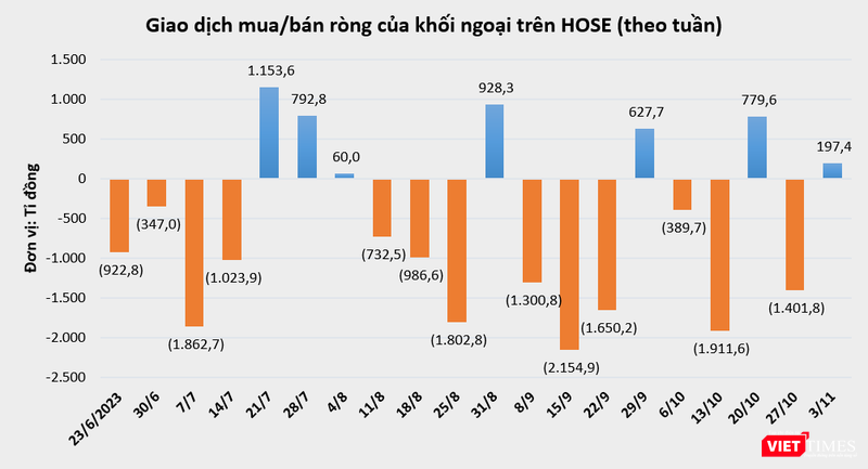 vt-khoi-ngoai.PNG