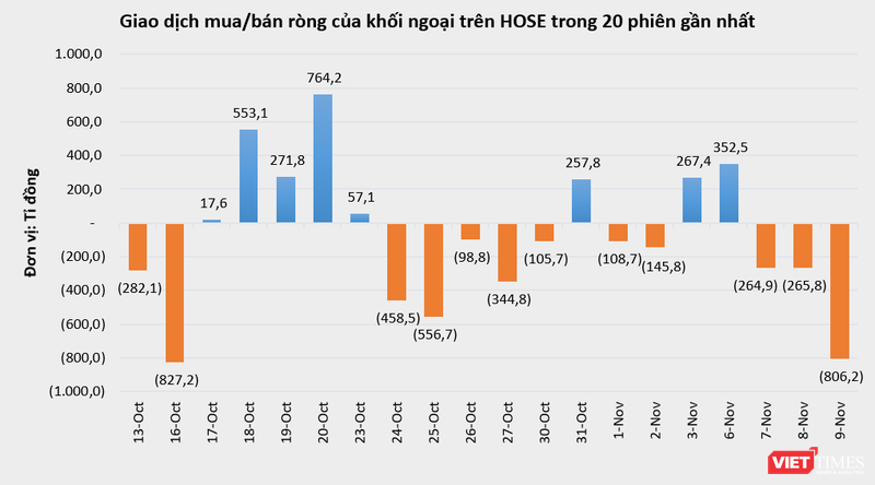 vt-khoi-ngoai.PNG