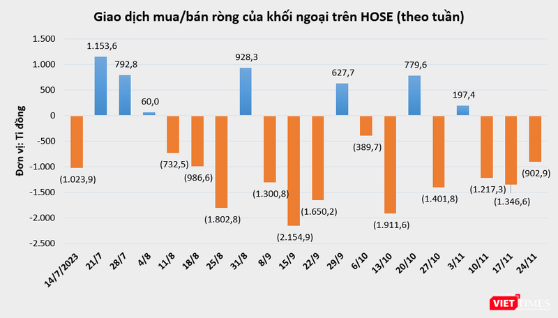 vt-khoi-ngoai.PNG