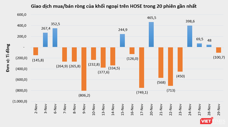vt-khoi-ngoai.PNG