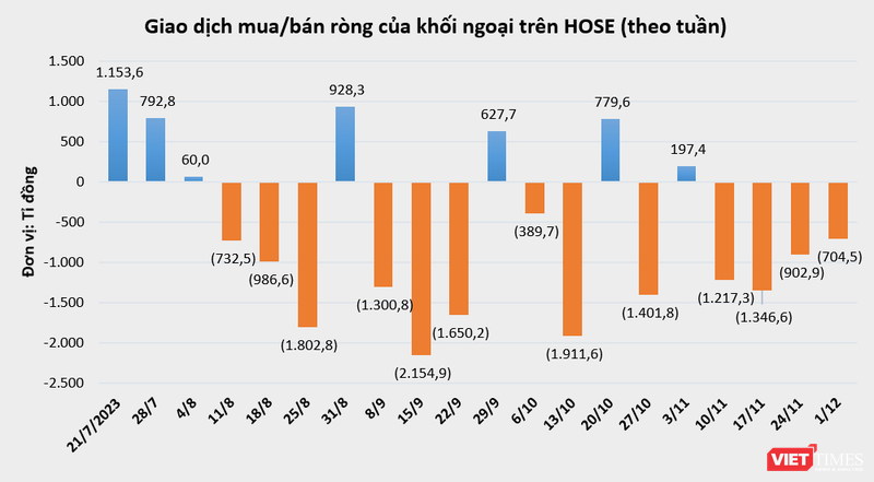 vt-khoi-ngoai.PNG
