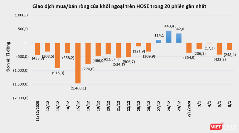 vt-khoi-ngoai-3620.png