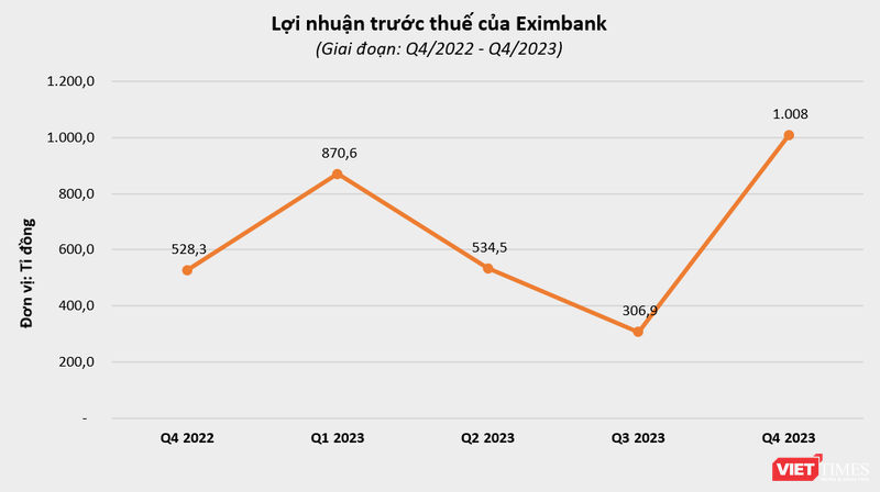 vt-eib-2179.png