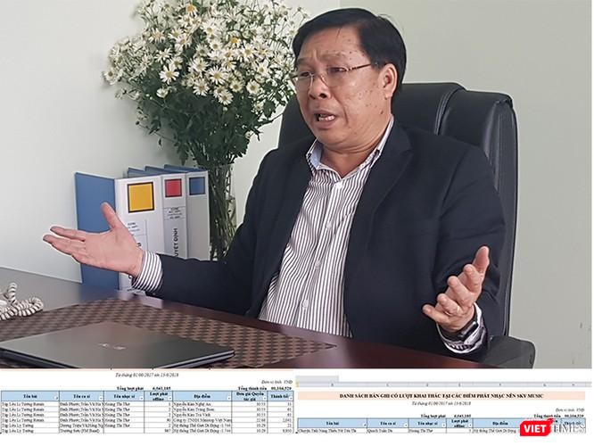 Nhạc sĩ Đinh Trung Cẩn - Tổng Giám đốc VCPMC cho biết Trung tâm đã hỗ trợ nhiều nhạc sĩ trong các vụ kiện bản quyền (Ảnh: Hoà Bình) Nhạc sĩ Đinh Trung Cẩn - Tổng Giám đốc VCPMC cho biết Trung tâm đã hỗ trợ nhiều nhạc sĩ trong các vụ kiện bản quyền (Ảnh: Hoà Bình)