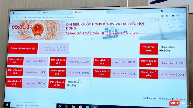 TP.HCM triển khai phần mềm hỗ trợ bầu cử ĐBQH và HĐND các cấp nhiệm kỳ 2021-2026. Ảnh: Hòa Bình 