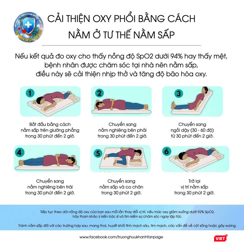 Bác sĩ Trương Hữu Khanh hướng dẫn cải thiện oxy phổi bằng cách nằm sấp