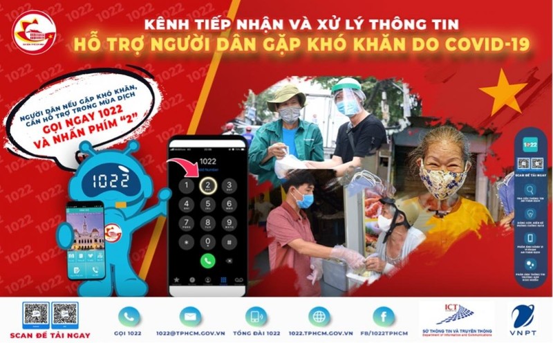 Chỉ sau vài ngày đi vào hoạt động, robot trí tuệ nhân tạo (AI) đã xử lý hơn 12.000 cuộc gọi tới Cổng thông tin COVID-19 TP.HCM