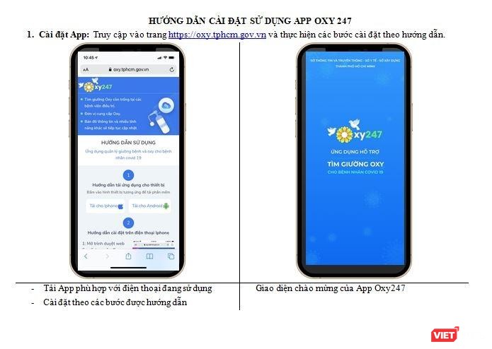 Giao diện của App Tìm giường oxy cho bệnh nhân COVID-19. Ảnh chụp màn hình