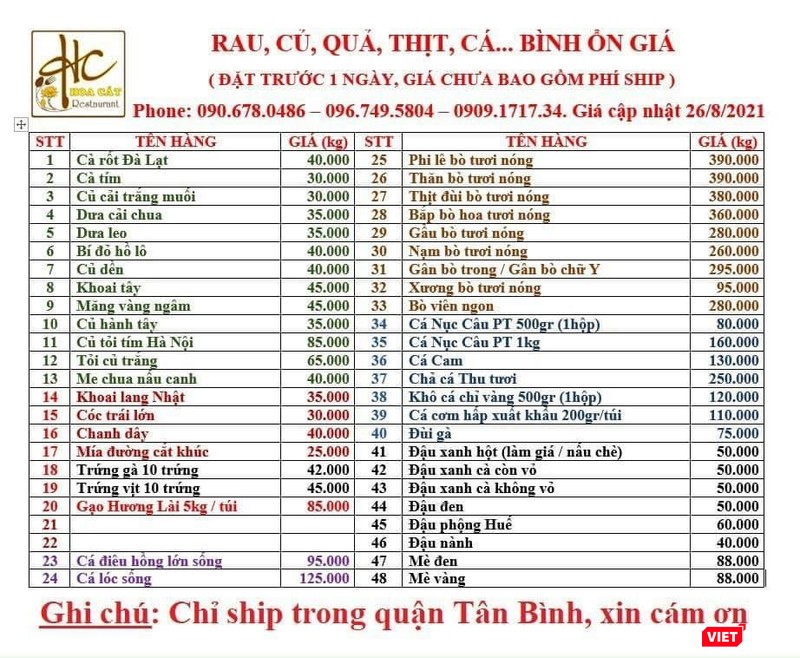 Thực đơn rau củ quả, thực phẩm thiết yếu của quận Tân Bình Thực đơn rau củ quả, thực phẩm thiết yếu của quận Tân Bình