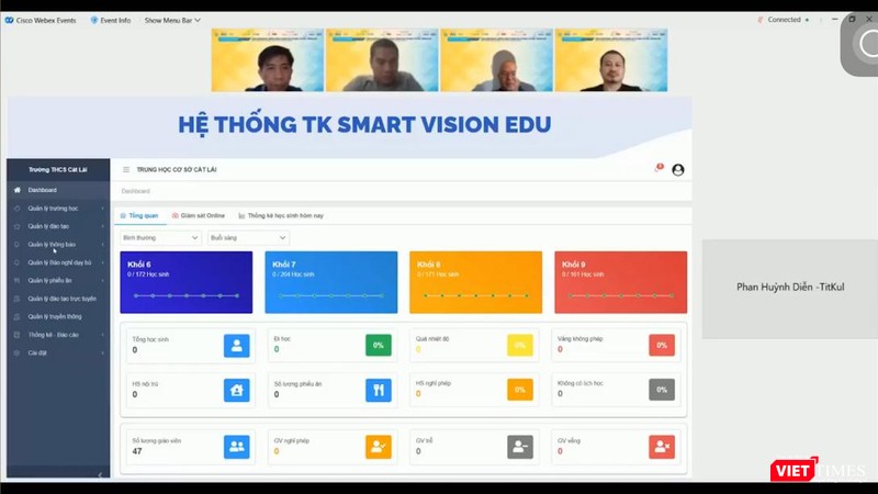 Giải pháp TK Smart Vision Edu - Ứng dụng AI hỗ trợ kiểm soát Covid-19 trong cơ quan, tổ chức, trường học