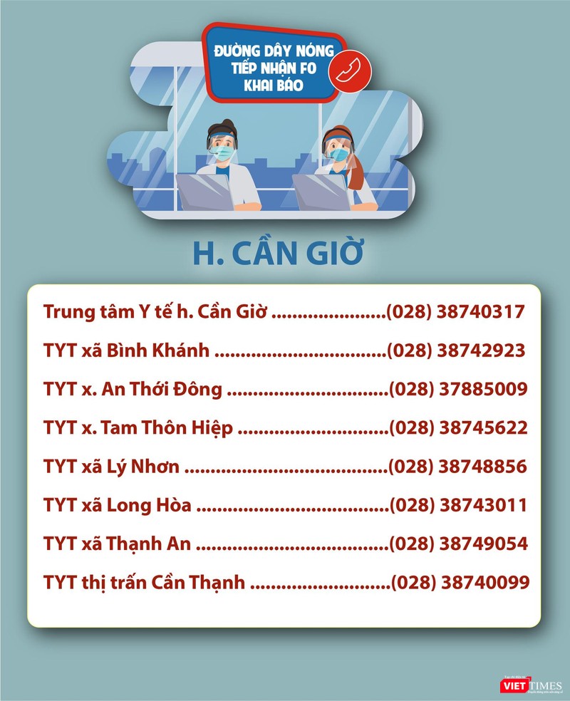 Danh sách đường dây nóng Huyện Cần Giờ