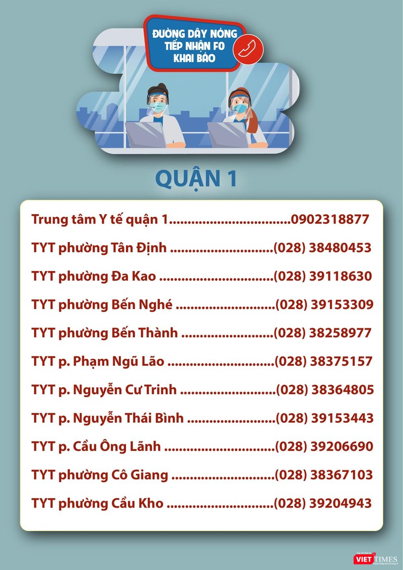 Danh sách đường dây nóng Quận 1
