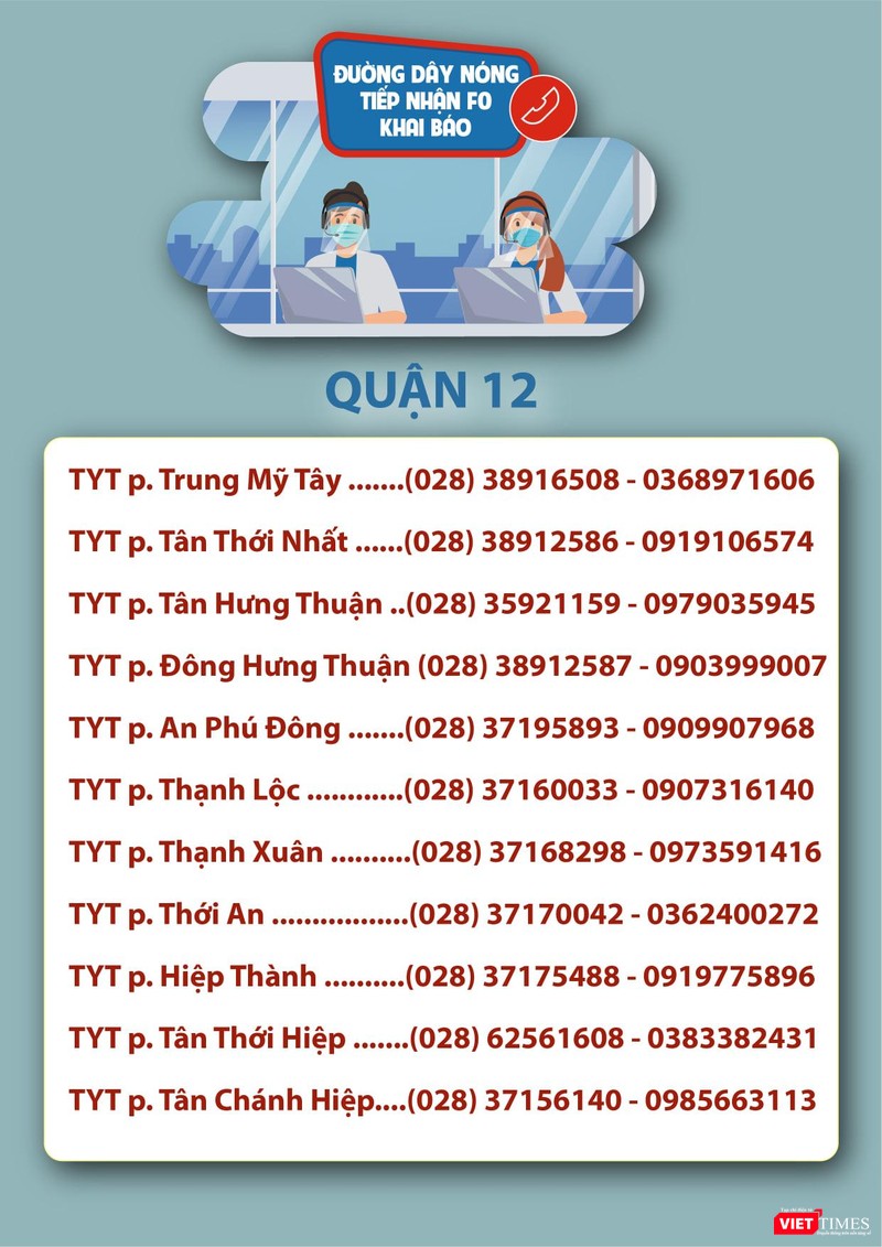 Danh sách đường dây nóng Quận 12