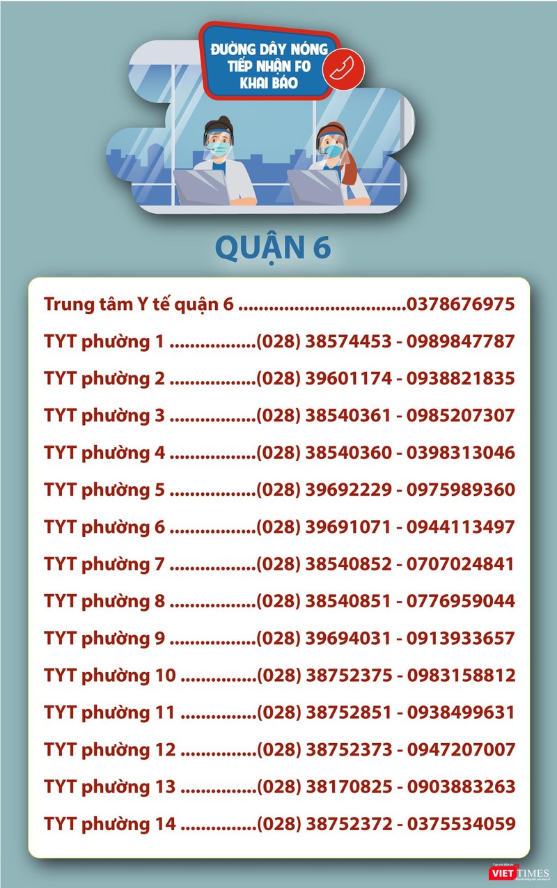 Danh sách đường dây nóng Quận 6