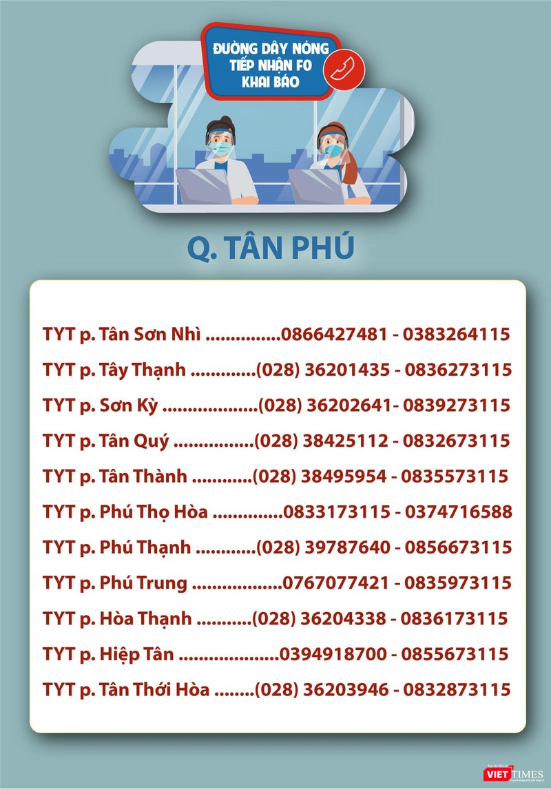 Danh sách đường dây nóng Quận Tân Phú