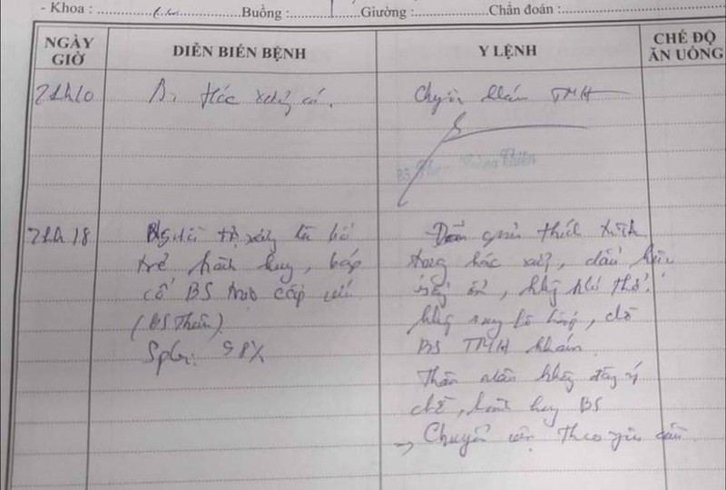 Chẩn đoán bệnh nhi trong ca bệnh có liên quan vụ việc Chẩn đoán bệnh nhi trong ca bệnh có liên quan vụ việc