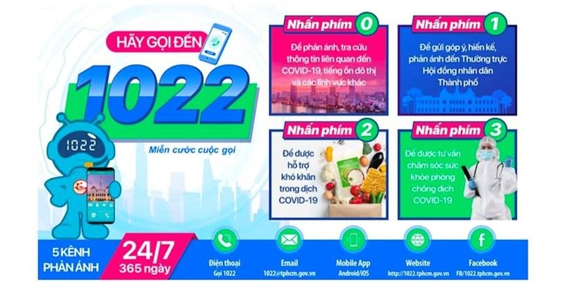 Tổng đài 1022 miễn cước cuộc gọi cho người dân Tổng đài 1022 miễn cước cuộc gọi cho người dân