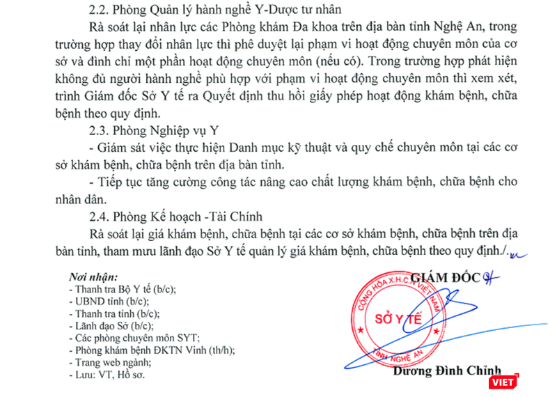 Kết luận thanh tra của Sở Y tế Nghệ An Kết luận thanh tra của Sở Y tế Nghệ An