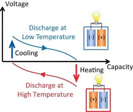 Sản phẩm của Samsung, Apple dùng nguyên liệu không rõ nguồn gốc? ảnh 3