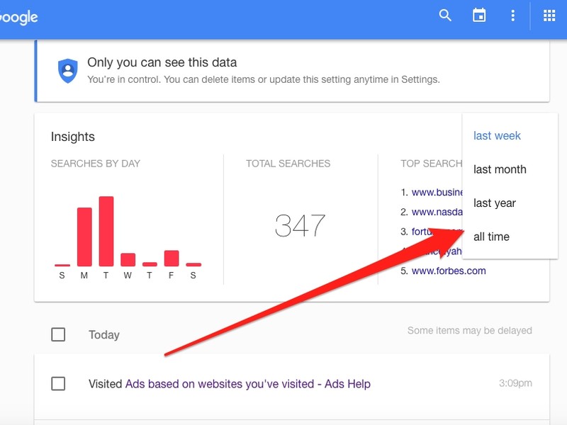 Lục tìm lịch sử Google lưu trữ về bạn và cách xóa ảnh 1