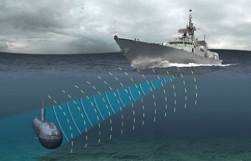 Những phát minh tuyệt vời loài người học lỏm từ thiên nhiên ảnh 4