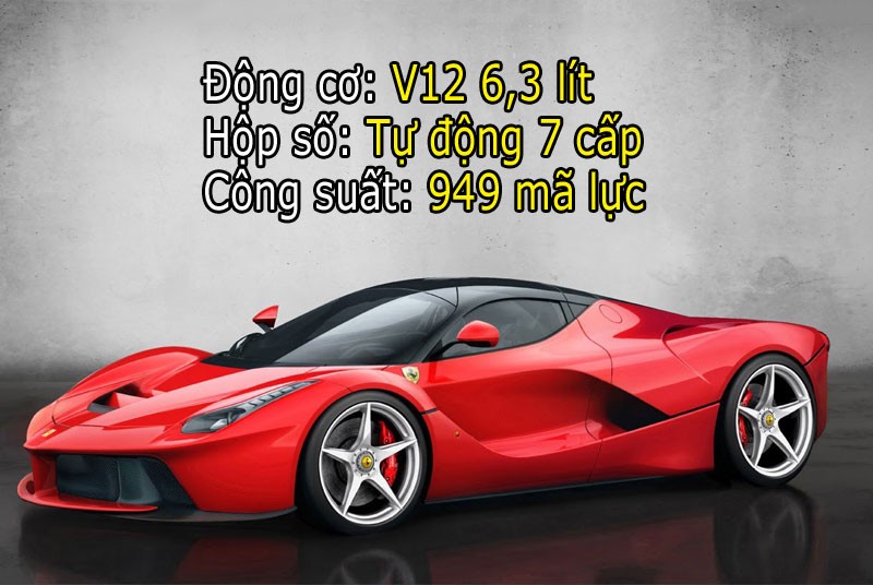 1. Ferrari LaFerrari 2015 (công suất tối đa: 949 mã lực).