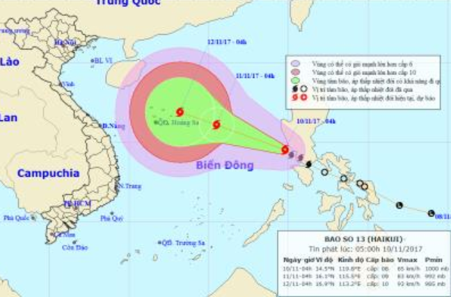 Đường đi và dự báo về cơn bão số 13. Ảnh: NCHMF