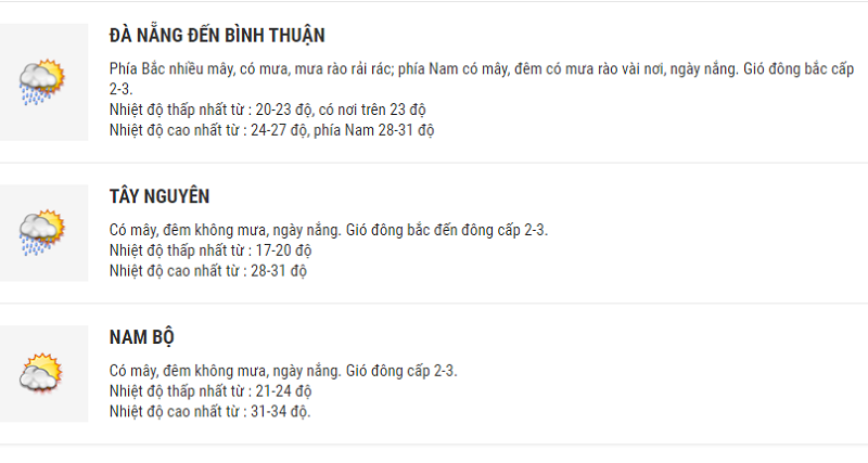 Ảnh: Trung tâm Dự báo Khí tượng Thủy văn Quốc gia.