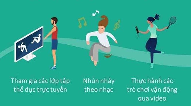 TP.HCM có thêm 6 ca dương tính với COVID-19 ảnh 4 Nên làm gì khi ở nhà vì dịch COVID-19?