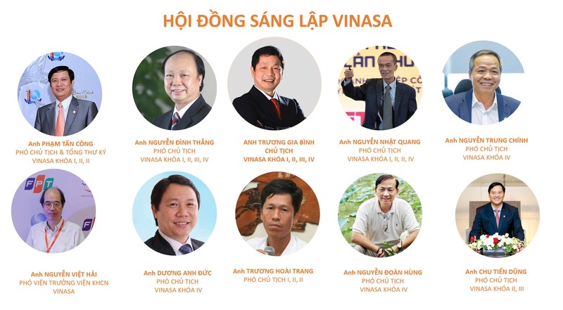 Hội đồng sáng lập VINASA Hội đồng sáng lập VINASA