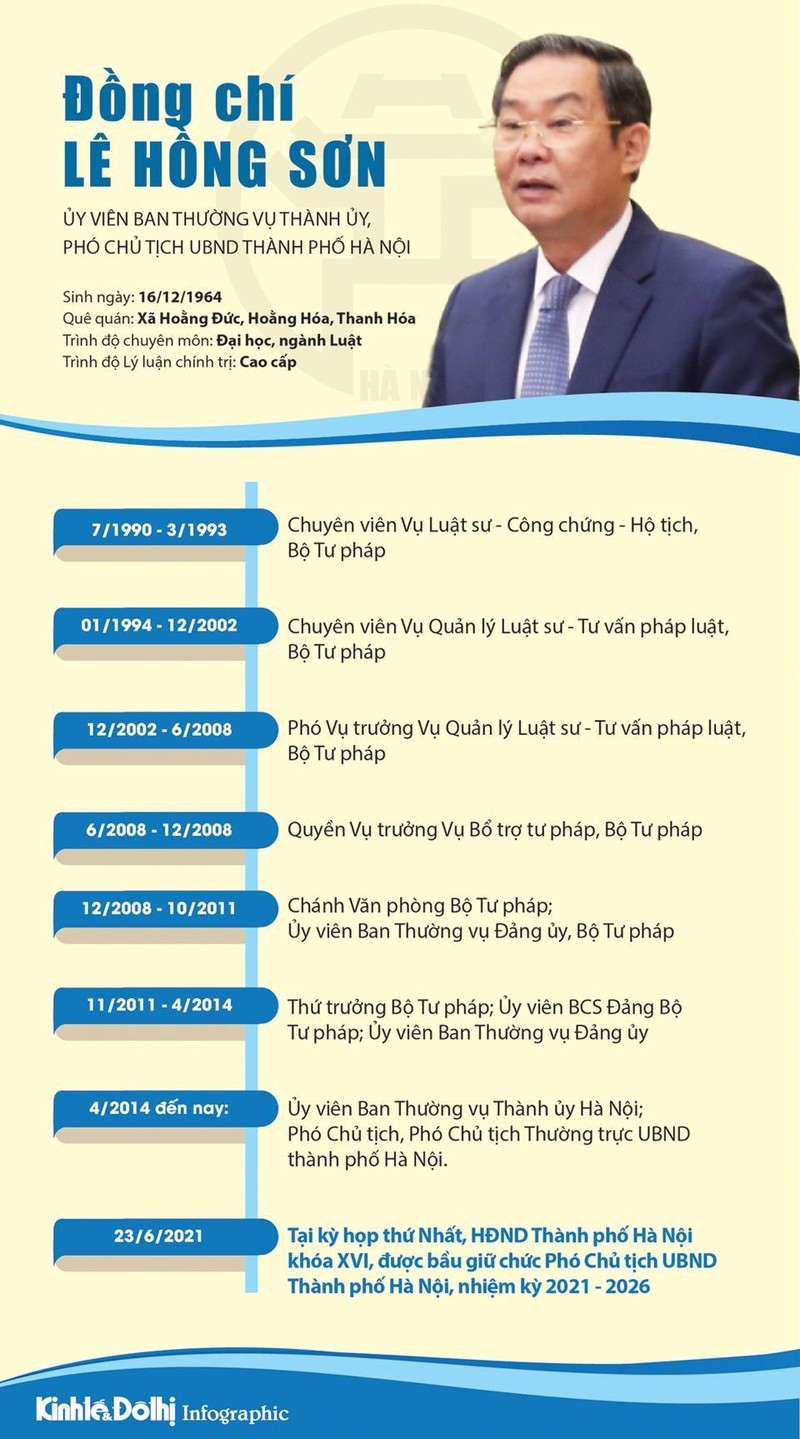 Nguồn: Báo Kinh tế & Đô thị Nguồn: Báo Kinh tế & Đô thị