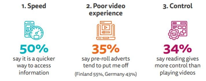 Lý do người đọc thích tiếp cận với tin tức dưới dạng chữ