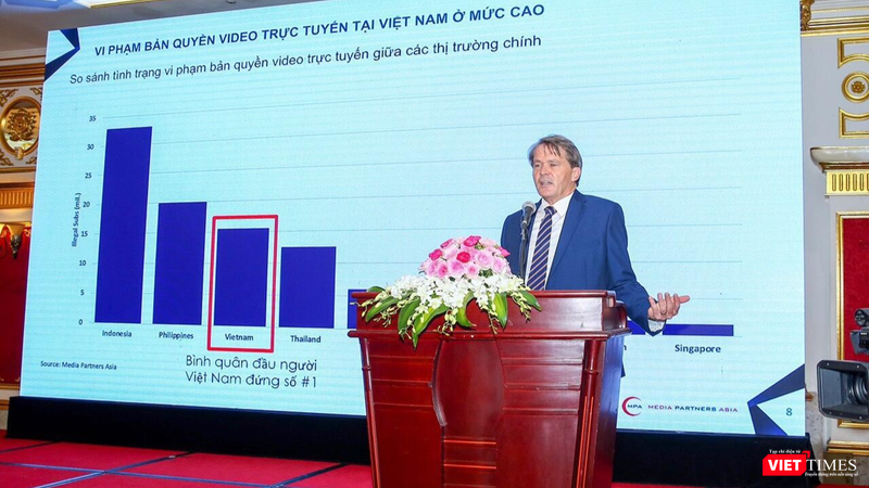 Diễn giả nêu đánh giá: Xét về bình quân đầu người, Việt Nam xếp đầu bảng về vi phạm bản quyền video trực tuyến.