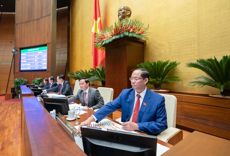 Quốc hội bấm nút thông qua Dự thảo Luật Khám, chữa bệnh (sửa đổi) chiều nay - 9/1/2023. Quốc hội bấm nút thông qua Dự thảo Luật Khám, chữa bệnh (sửa đổi) chiều nay - 9/1/2023.