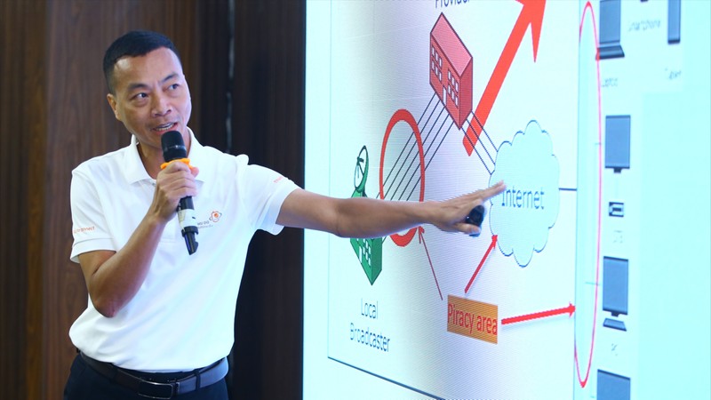 Ông Hân Nguyễn, CEO Thủ Đô Multimedia, trao đổi về “lá chắn” thế hệ mới cho ngành nội dung số. CHI88704.JPG