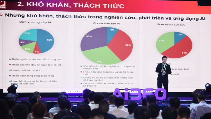 Ông Lê Quang Minh Phó Viện trưởng, Viện CNTT, Đại học Quốc gia Hà Nội công bố Báo cáo thường niên Trí tuệ nhân tạo Việt Nam 2025 GDD_0959.JPG