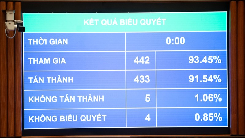 Luat Chuyen doi so 3.jpg