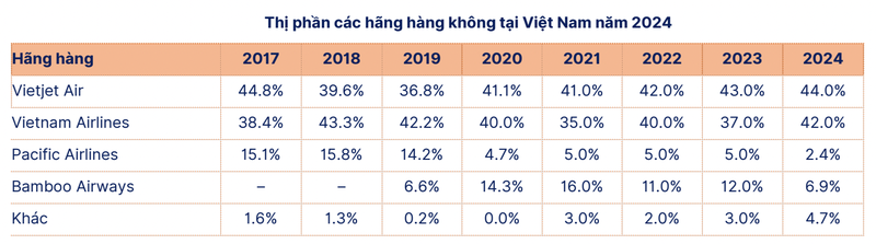 Ảnh chụp Màn hình 2025-12-02 lúc 13.01.02.png