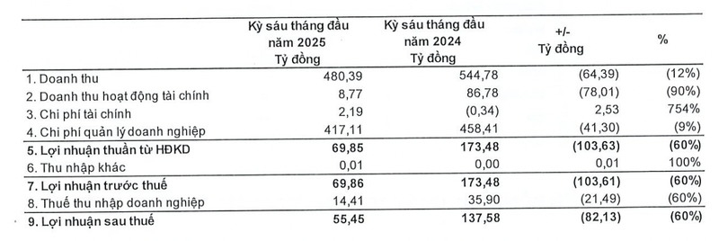 Ảnh chụp Màn hình 2025-12-03 lúc 16.02.41.png