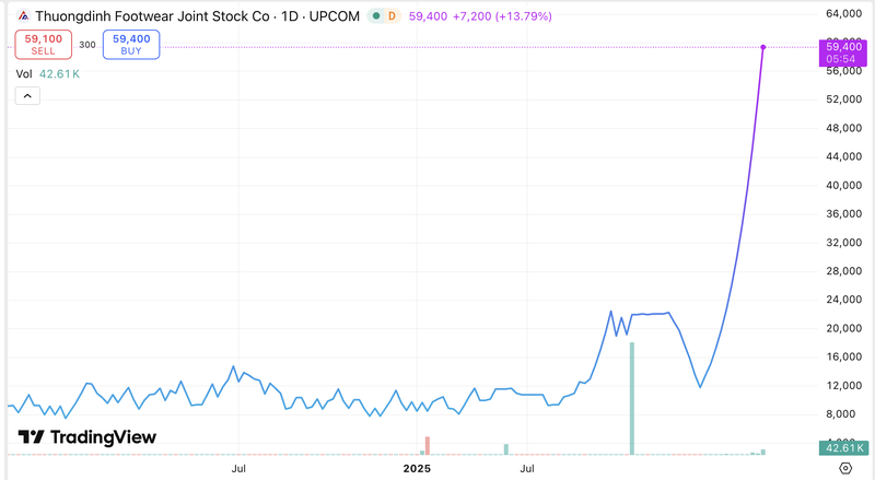 Ảnh chụp Màn hình 2025-12-04 lúc 15.09.05.png