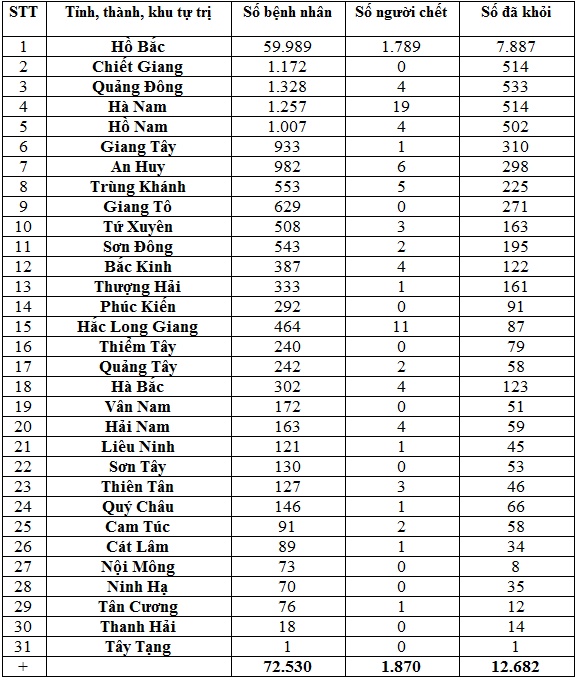 (Nguồn: Nhân dân Nhật báo Trung Quốc) (Nguồn: Nhân dân Nhật báo Trung Quốc)