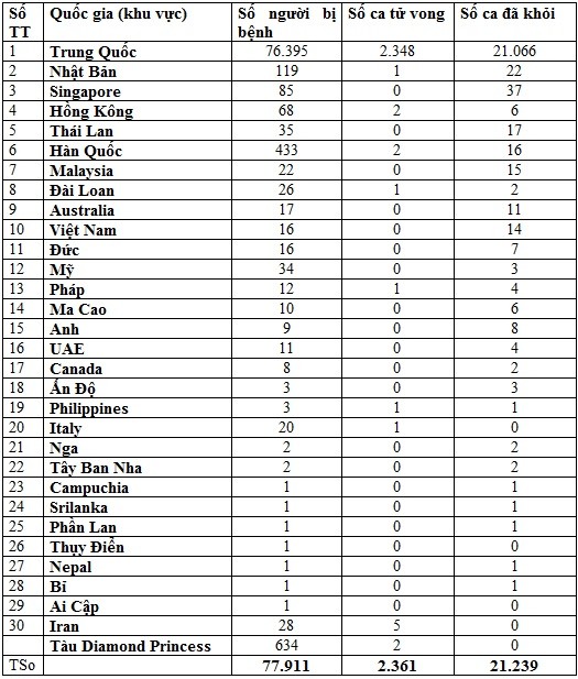 (Nguồn: Nhân dân Nhật báo Trung Quốc)