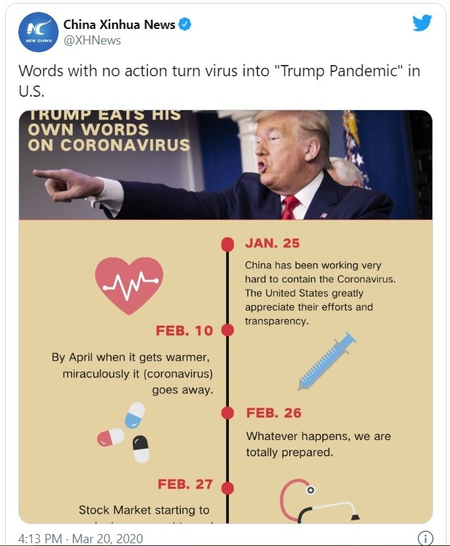 Tân Hoa Xã tung đoạn tweet gọi dịch COVID-19 là "Đại dịch Trump" (Ảnh: Twitter) Tân Hoa Xã tung đoạn tweet gọi dịch COVID-19 là