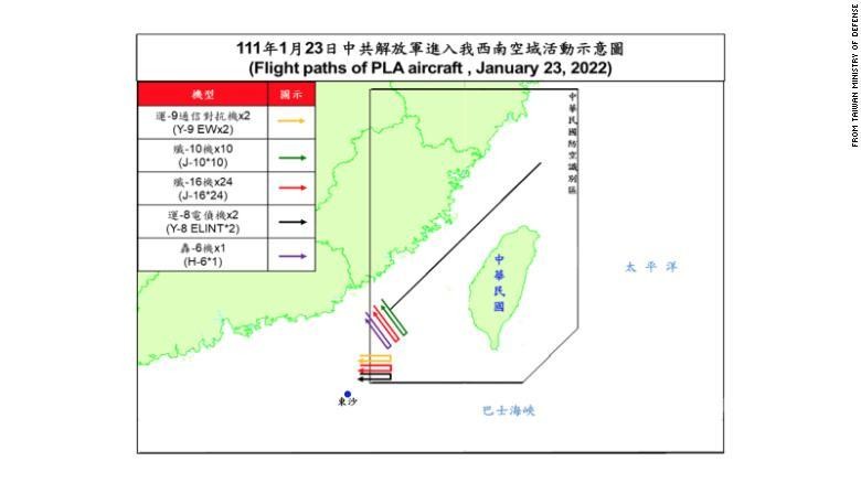 Đường bay của các máy bay Trung Quốc được phía Đài Loan đăng tải (Ảnh: CNN) Đường bay của các máy bay Trung Quốc được phía Đài Loan đăng tải (Ảnh: CNN)
