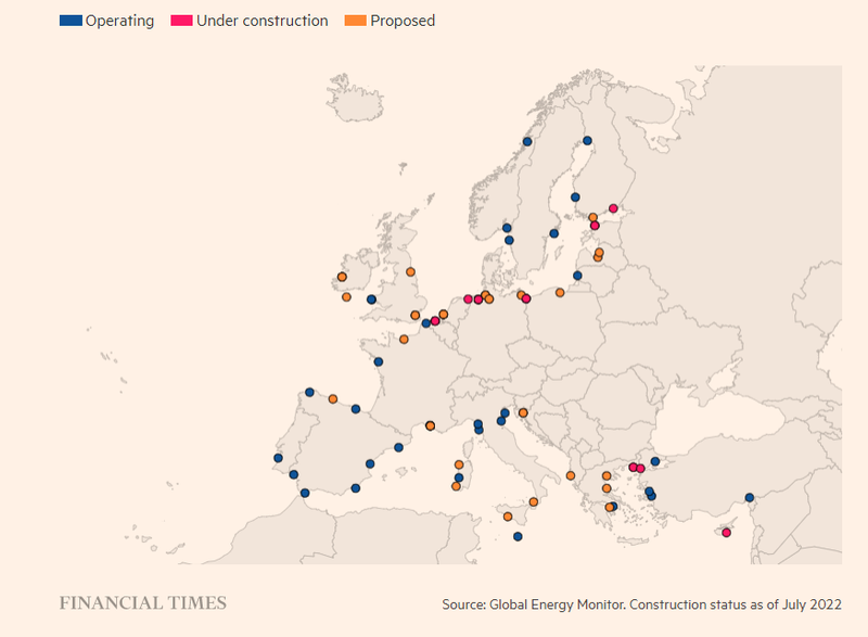 Nhiều cơ sở nhập khẩu LNG sắp được vận hành trên khắp châu Âu (Ảnh: Financial Times)