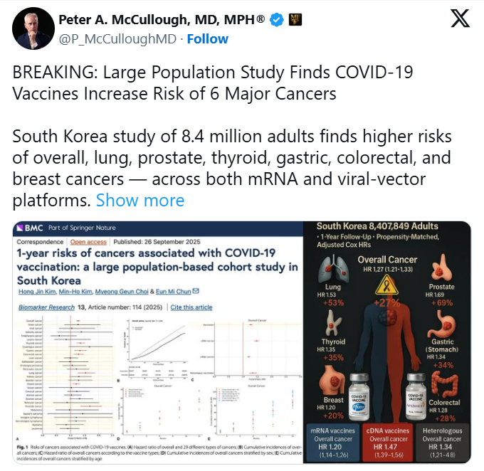 Thực hư tin đồn vaccine COVID-19 gây ung thư Nghiên cứu bị bóp méo gây hoang mang dư luận 4.png