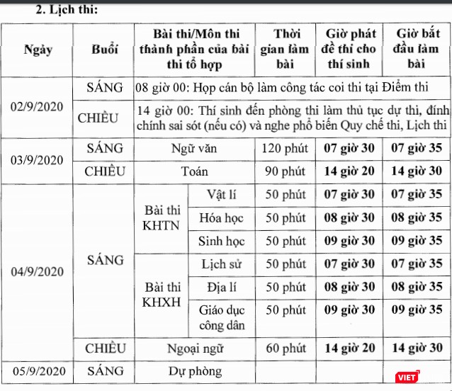 Lịch thi THPT 2020 đợt 2 theo thông tin từ Bộ GD&ĐT. Lịch thi THPT 2020 đợt 2 theo thông tin từ Bộ GD&ĐT.
