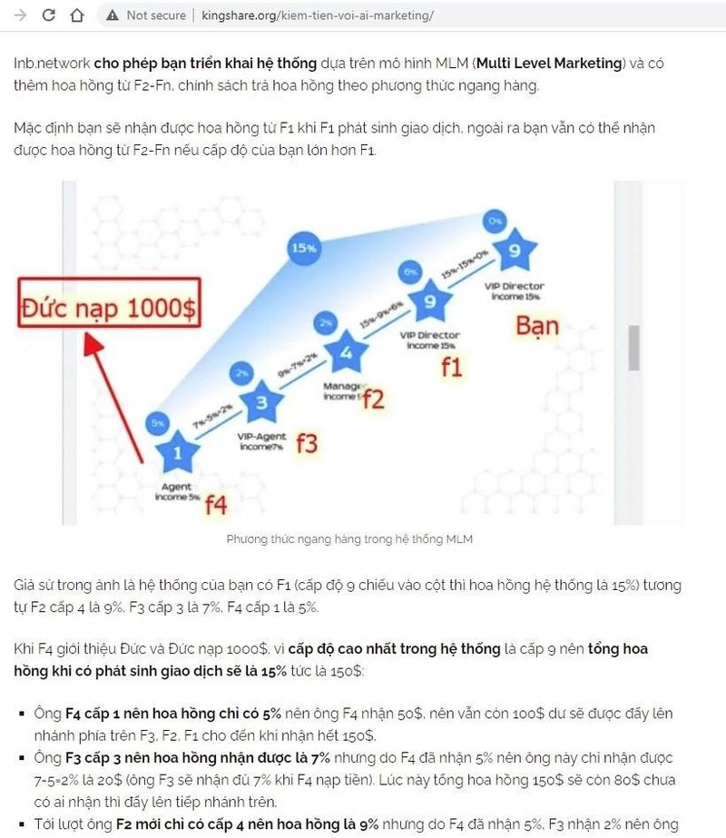 Cục Cạnh tranh và Bảo vệ người tiêu dùng cảnh báo đa cấp qua đầu tư vào "Robot AI". Ảnh: Cục CC&BVNTD. Cục Cạnh tranh và Bảo vệ người tiêu dùng cảnh báo đa cấp qua đầu tư vào "Robot AI". Ảnh: Cục CC&BVNTD.